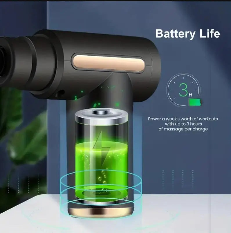 Mini Pistolet masujący YOSYO – przenośny masażer wibracyjny do ciała, pleców, szyi i nóg