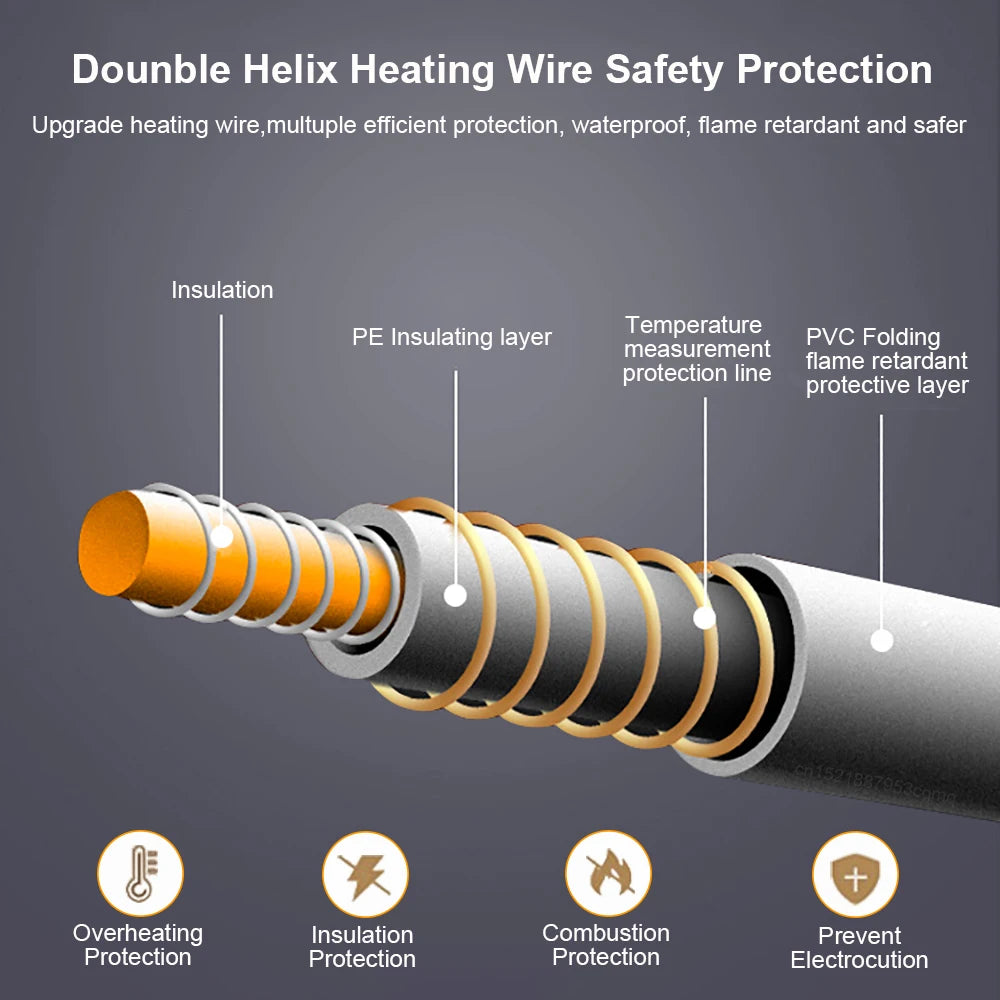 Elektryczny koc grzewczy z automatycznym termostatem – podkład na łóżko / mata grzewcza 220V EU Plug