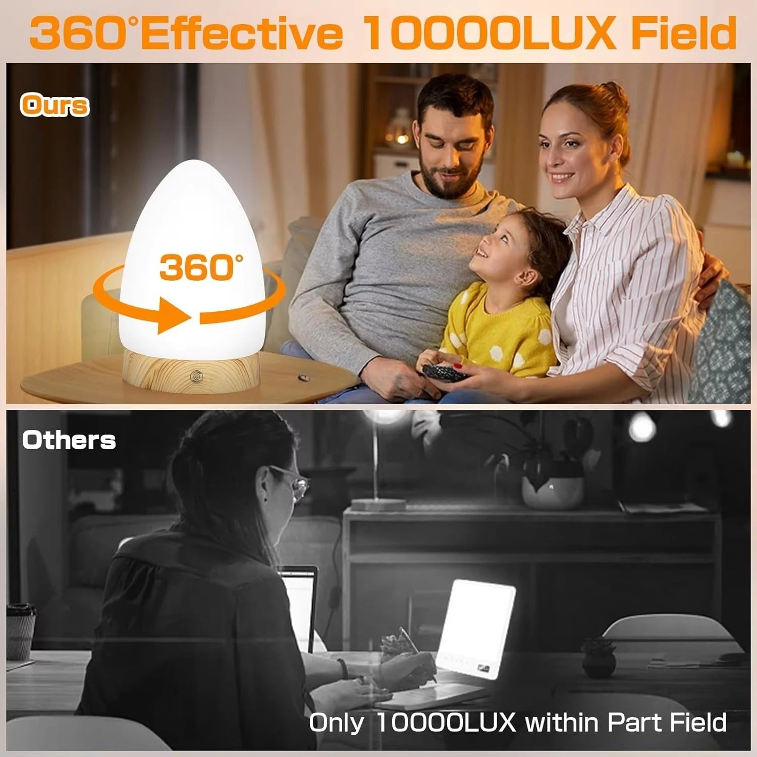 Lampa słoneczna do domu – naturalne światło i lepsze samopoczucie każdego dnia